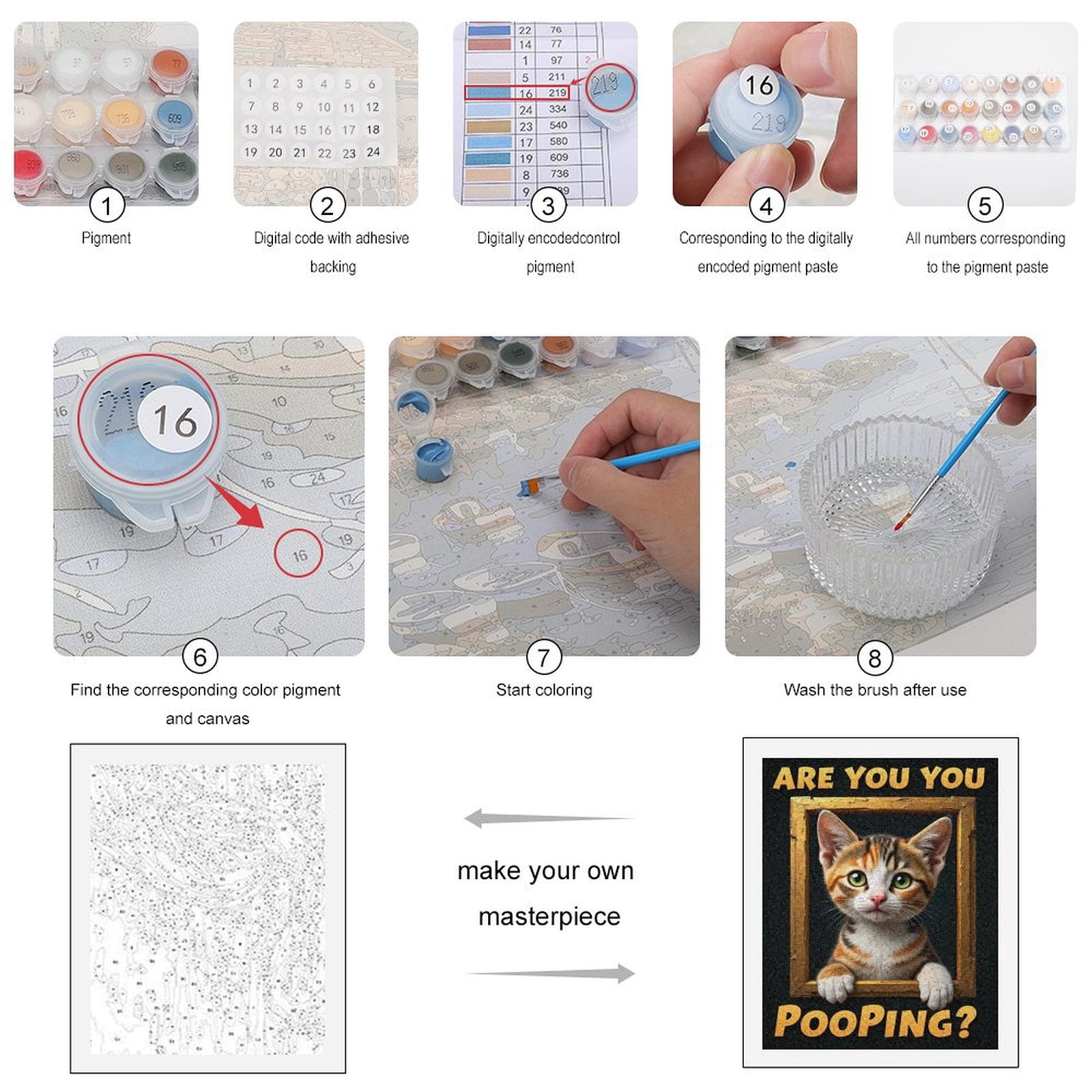 Paint By Numbers Kit for Adults Beginner - DIY Calico Cat Cute Frame Art Retro Canvas Painting Kits for Adults, Frameless Paint By Number for Adults for Home Wall Decor 16x20 Inch