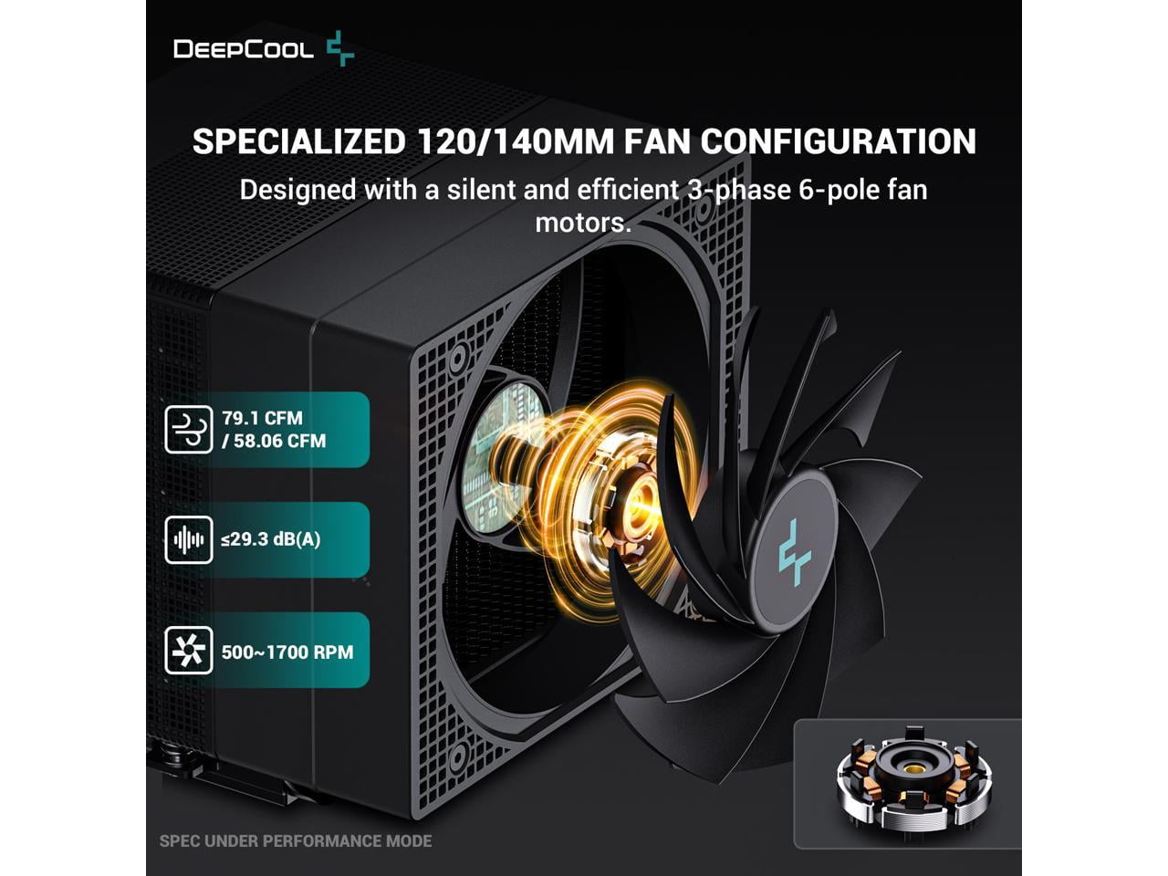  DeepCool Assassin IV WH Premium CPU Air Cooler, Dual-Tower,  120/140mm FDB Fan Configuration, 7 Copper Heat Pipes, 3 Phase 6 Pole Fans  Quiet/Peformance Mode Switch : Electronics