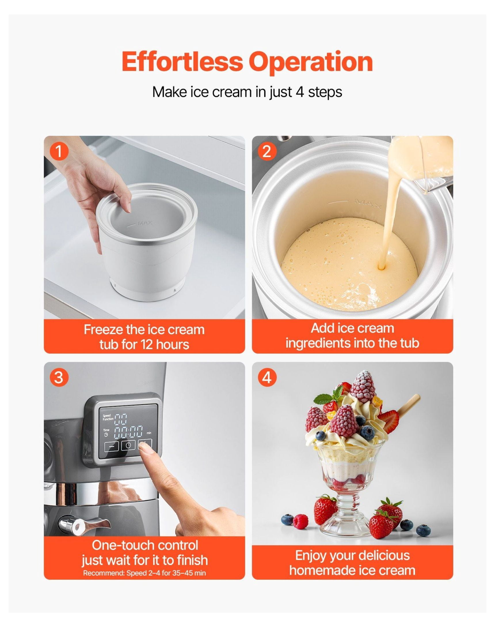 Electric Ice Cream Maker, 1.8 Qt Frozen Yogurt Machine with Digital Timer, 6-Speed, Includes Mixing Paddle & Dough Hook, for Sorbet, Gelato, Grey