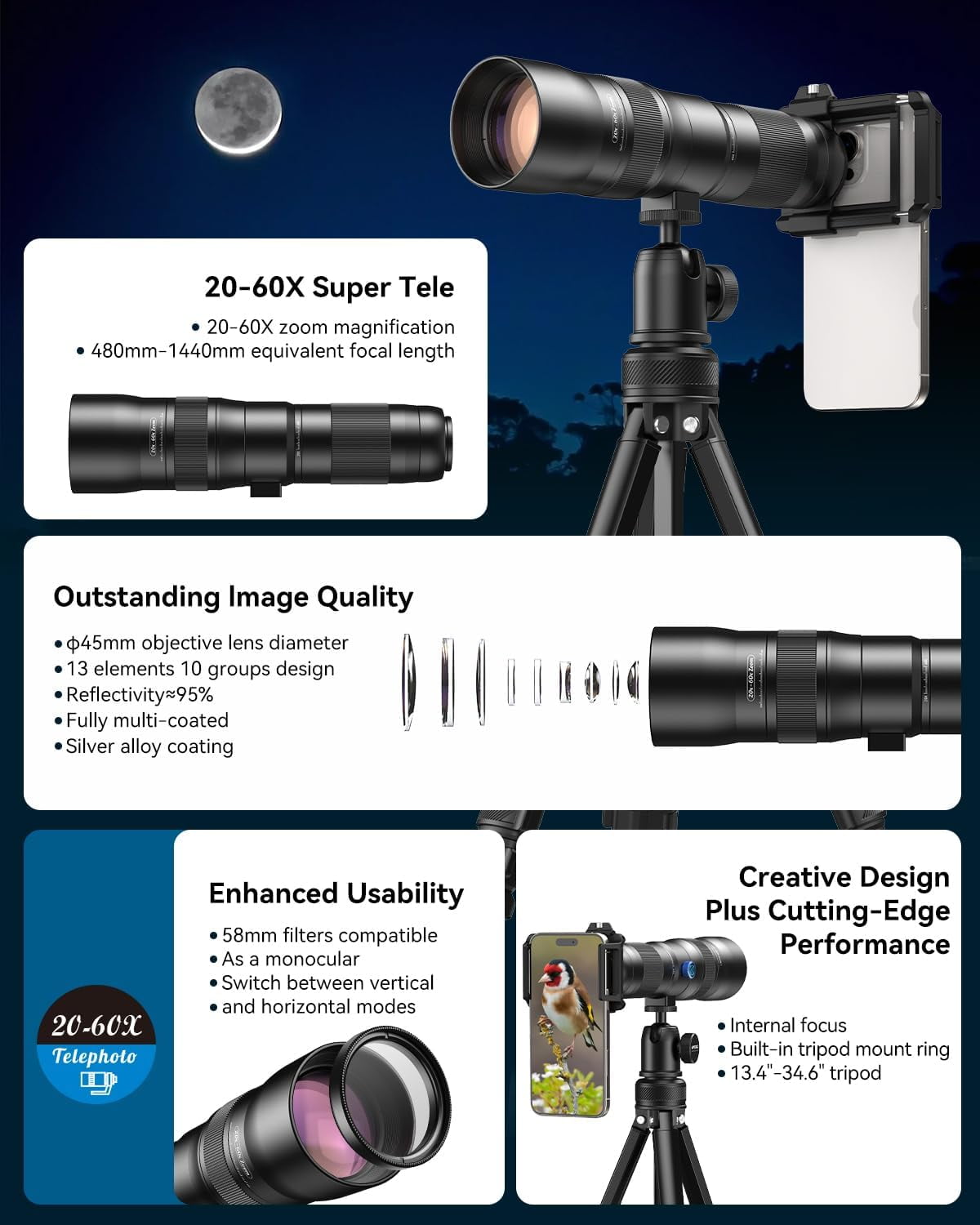 Apexel 20-60X Zoom Telephoto Lens, High Power HD Telephoto Phone