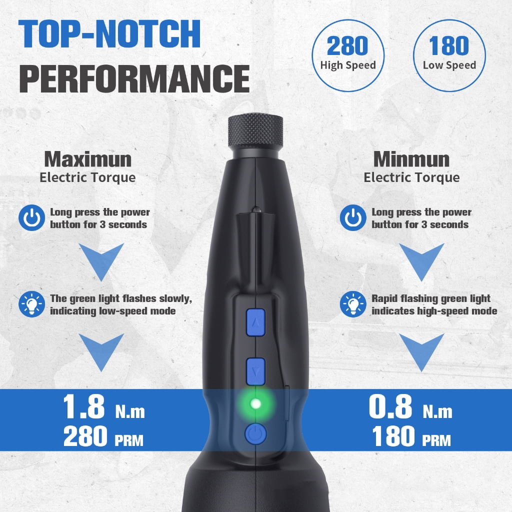 Zeiwohndc Rechargeable Cordless Electric Screwdriver Precise Power Tool for Phone