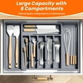 thumbnail image 3 of Expandable Drawer Organizer,Utensil Holder,Silverware Tray for Drawer, Multipurpose Kitchen Organizers And Storage Solution,Cutlery Tray for Forks, Knives, 3 of 7