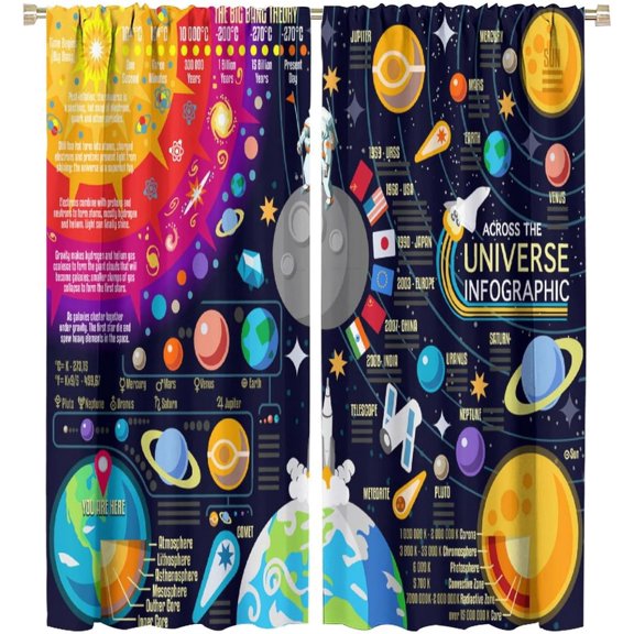 Kids Outer Space Window Curtains, Solar System Infographic Window Treatments for Living Room Universe Planets Mars Skyrocket Knowledge Educational Blockout Window Drapes for Girls Boys Bedroom 84x84in