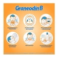 thumbnail image 3 of Graneodín B Benzocaína 10 mg sabor miel limón 24 pastillas, 3 of 4