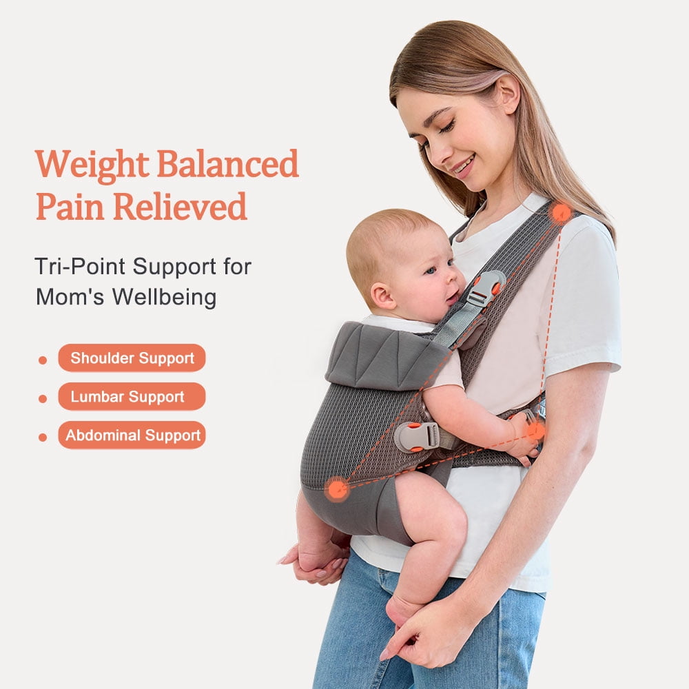 Newborn Carrier, Baby Carrier Newborn to Toddler, Ergonomic Baby Sling with Head Support