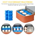 thumbnail image 6 of NCVI Breastmilk Cooler Bag Backpack with Ice Pack, Fits 6 Bottles (Orange), 6 of 9