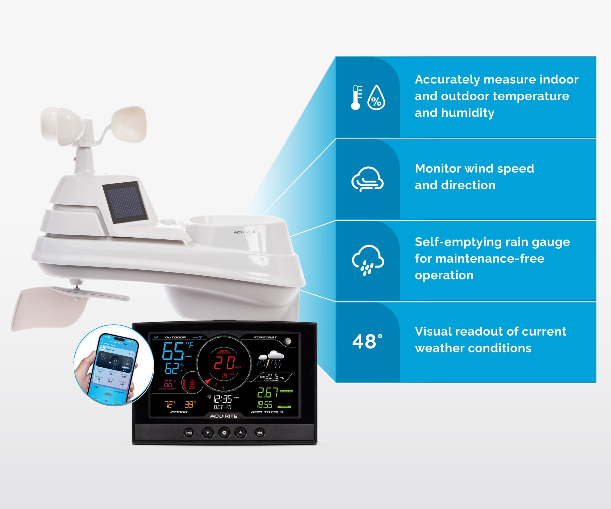 AcuRite Iris (5-in-1) WiFi Weather Station, Remote Monitoring of Temperature, Humidity, and Wind Speed/Direction, Remote Monitoring via App (01544)