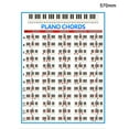thumbnail image 1 of Luckyn Piano Chord Practice Sticker Wall Chart 88 Key Fingering Diagram Poster, 1 of 9