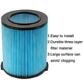 thumbnail image 3 of Replacement Hepa Filter For Ridgid Vf5000 Wet Dry Vacuums Accessories, 3 of 5