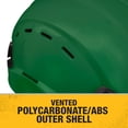thumbnail image 3 of Casco de seguridad DEWALT DPG22V verde tipo II clase C ventilado, 3 of 6