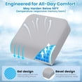 thumbnail image 5 of Wheelchair Seat Cushion for Pressure Relief, Cooling Gel Memory Foam Chair Cushion with Slope-Edge Design, Coccyx Support for Tailbone Pain, Non-Slip, for Wheelchairs, Office Chairs, Light Grey, 5 of 11
