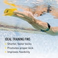 thumbnail image 3 of Aletas de natación FINIS Zoomers Gold para hombre y mujer, 3 of 7