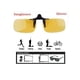 thumbnail image 4 of Adaptador de visión nocturna con clip y lentes de sobrellenado para una conducción segura, 4 of 4