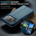 thumbnail image 3 of Case for iPhone 17 Pro Max Wallet Case with Card Holder, Kickstand RFID Blocking Magnetic Closure Shockproof Protective PU Leather Cover for iPhone 17 Pro Max Flip Case Wallet, 3 of 7