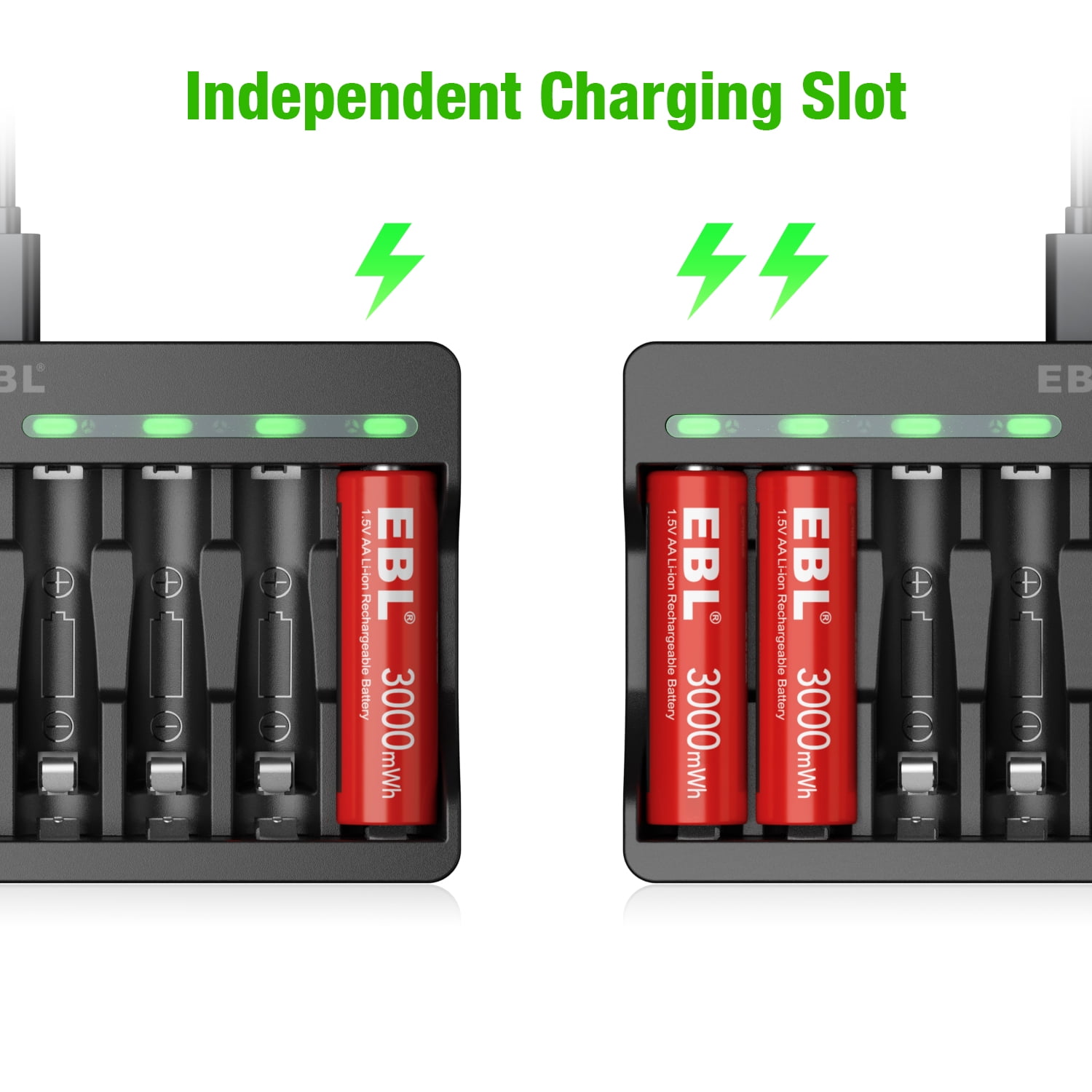 EBL 16 Pack Rechargeable Lithium AA Batteries, 1.5V AA Li-ion Batteries with 8 Slots Smart Lithium Rechargeable Battery Charger