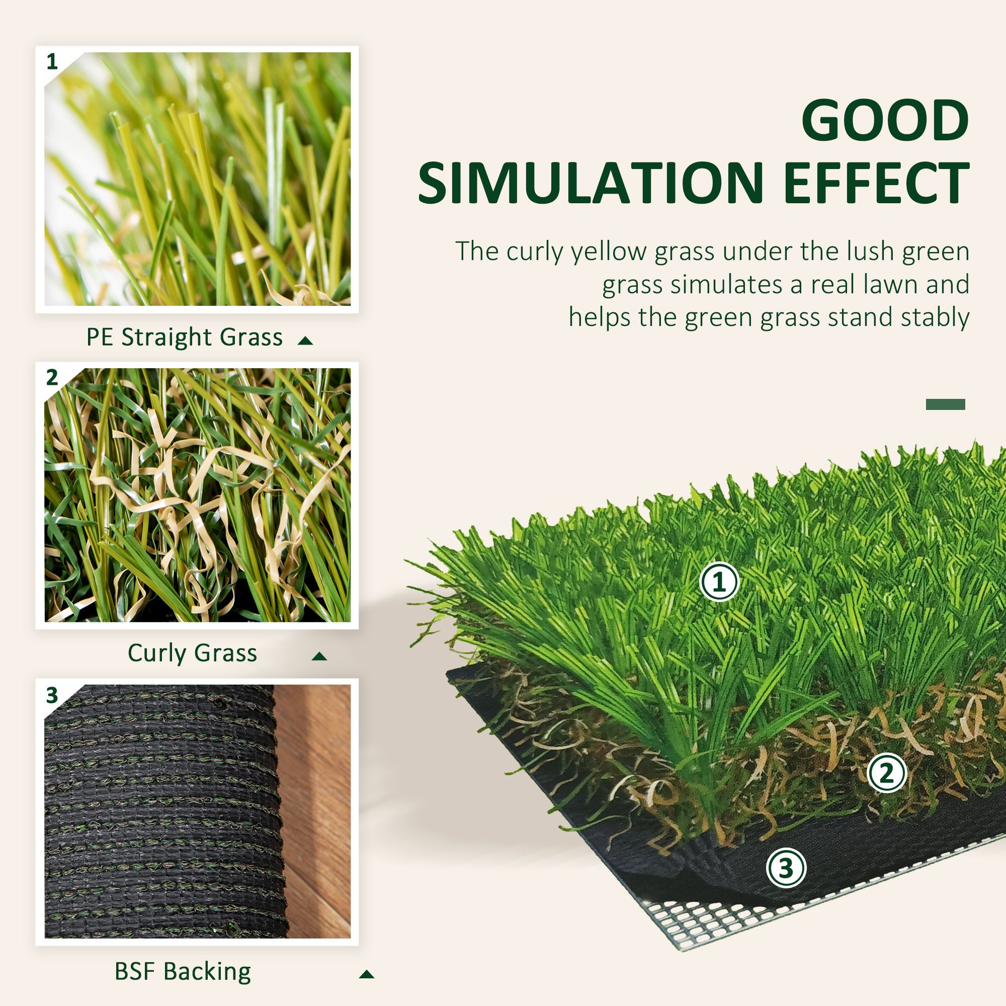 10 x 3 Artificial Turf Grass Green with UV Protection Drain Holes 125 Height