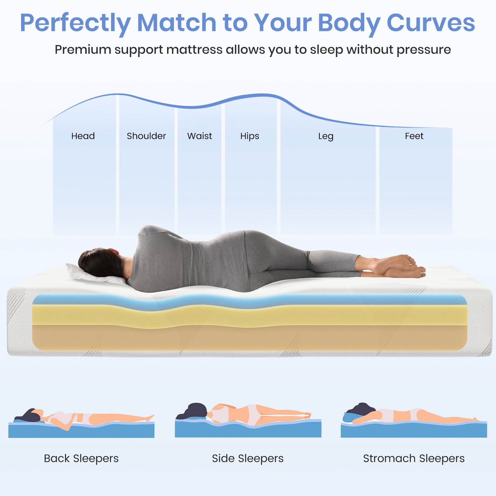 JYYA88BB 12-inch Cooling Gel Memory Foam Mattress in a Box, Medium-Firm, Full Size