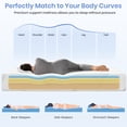thumbnail image 5 of JYYA88BB 10-inch Cooling Gel Memory Foam Mattress in a Box, Medium-Firm, Twin Size, 5 of 12