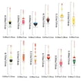 thumbnail image 3 of New Assorted Sizes Slip Drift Tube Ice Fishing Lure Float Light Stick Floats Indicator Floats Bobbers 20, 3 of 8