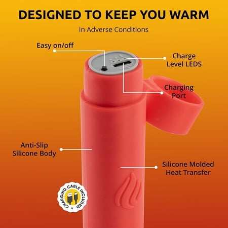 Panther Vision Rechargeable Hand Warmer - POWERPAW USB-C IP67 Rated Waterproof Portable Hand Warmers - Reusable Pocket Heaters with 6 Hrs Battery for Hunting, Snow Sports and Cold Weather 501