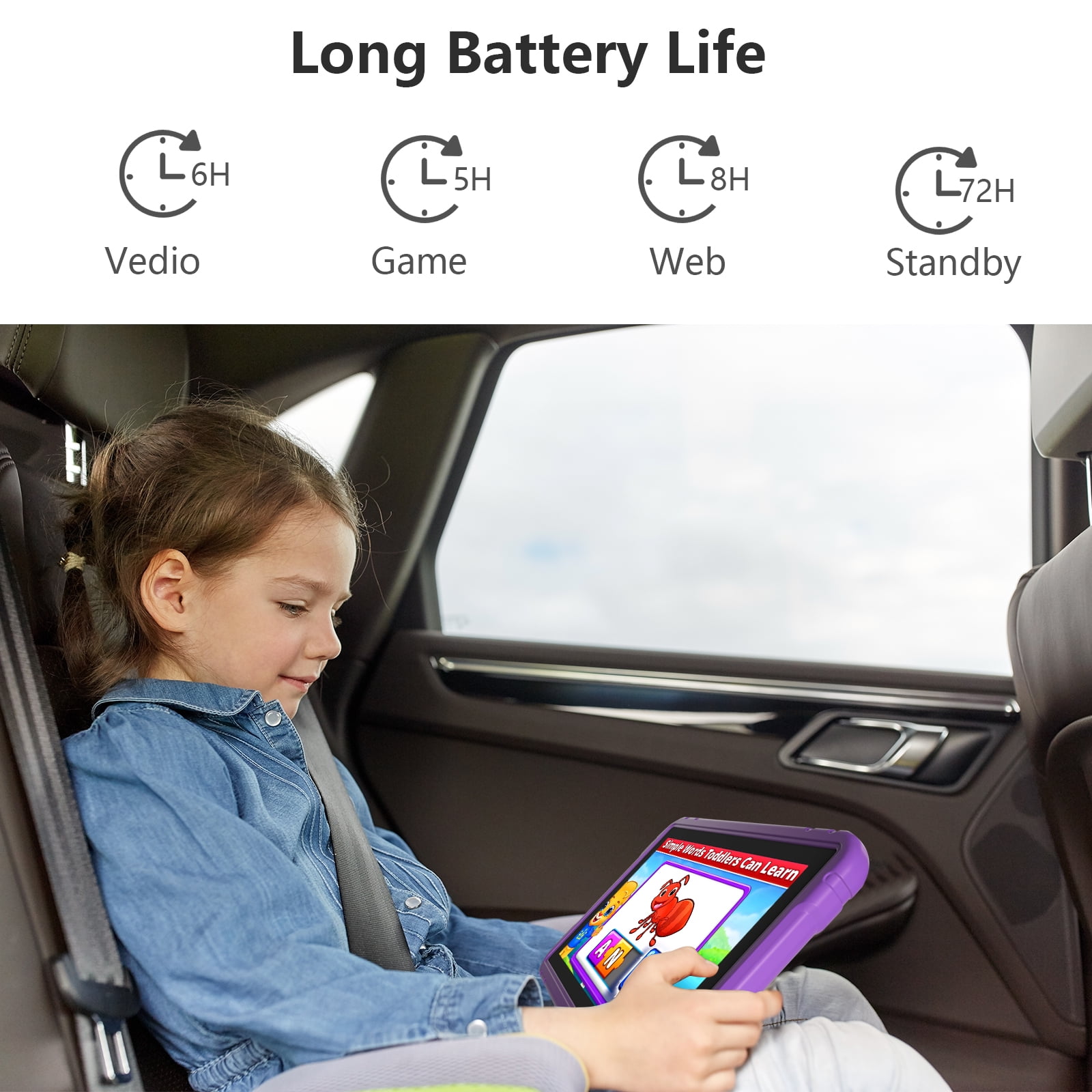 Easyonlife Kids Tablet 10 Inch 64GB Android 14 Tablet for Kids Ages 3-12 with WiFi, Google Kids Space Parental Control APP Children Tablets with Case Purple
