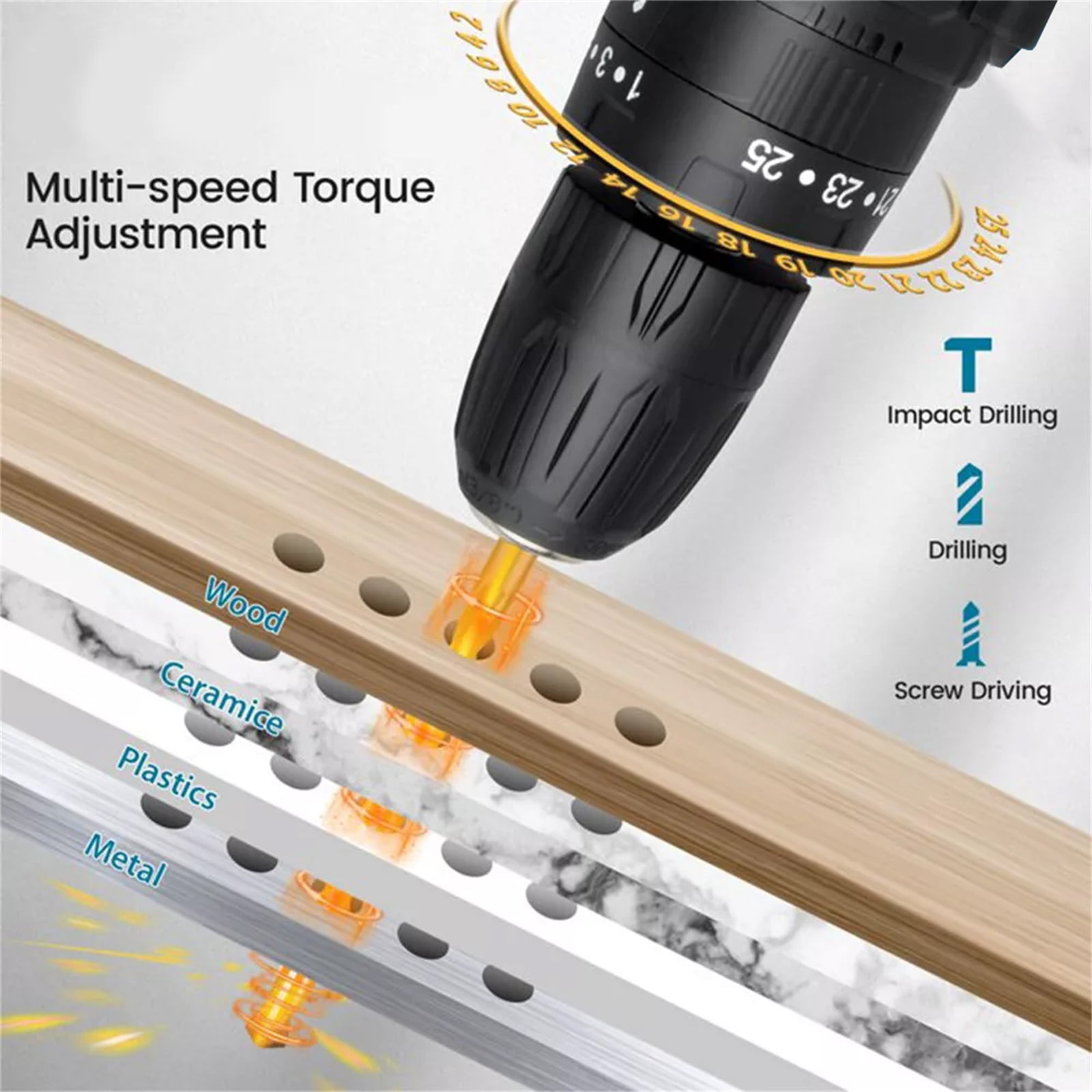 ikaufen Cordless Drill Driver, 21V Electric Drill Screwdriver Kit with 25+1 Torque, 2 Speed with 2 Batteries 1.5Ah, LED Light Cordless Combi for Home and Garden DIY Project
