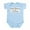 Sky Blue, variant on CafePress - Ghtraining Body Suit - Baby Light Bodysuit, Size Newborn - 24 Months