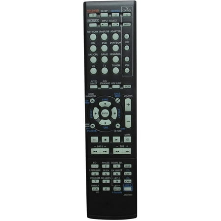 Plannu Replacement Remote Control For Pioneer Vsx 9 Vsx 1025 K Vsx 523 Vsx 1023 Vsx K Axd7542 Sc 05 Sc 07 Vsx 921 7 1 Channel Av A V Receiver System Walmart Canada Plannu Replacement Remote Control For Pioneer Vsx 9 Vsx 1025 K Vsx 523 Vsx 1023 Vsx K Axd7542 Sc 05 Sc 07 Vsx 921 7 1 Channel Av A V Receiver System Walmart Canada