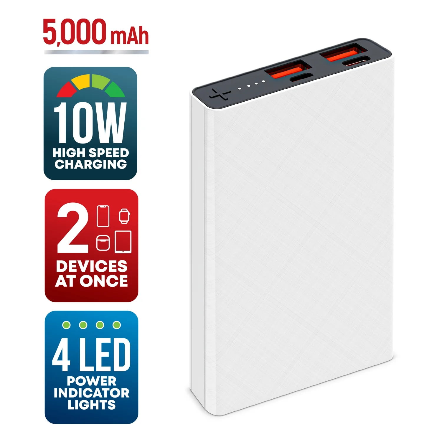 5000mAh Multi-Port Slim and Fast Power Bank Battery Pack Portable Charger - White