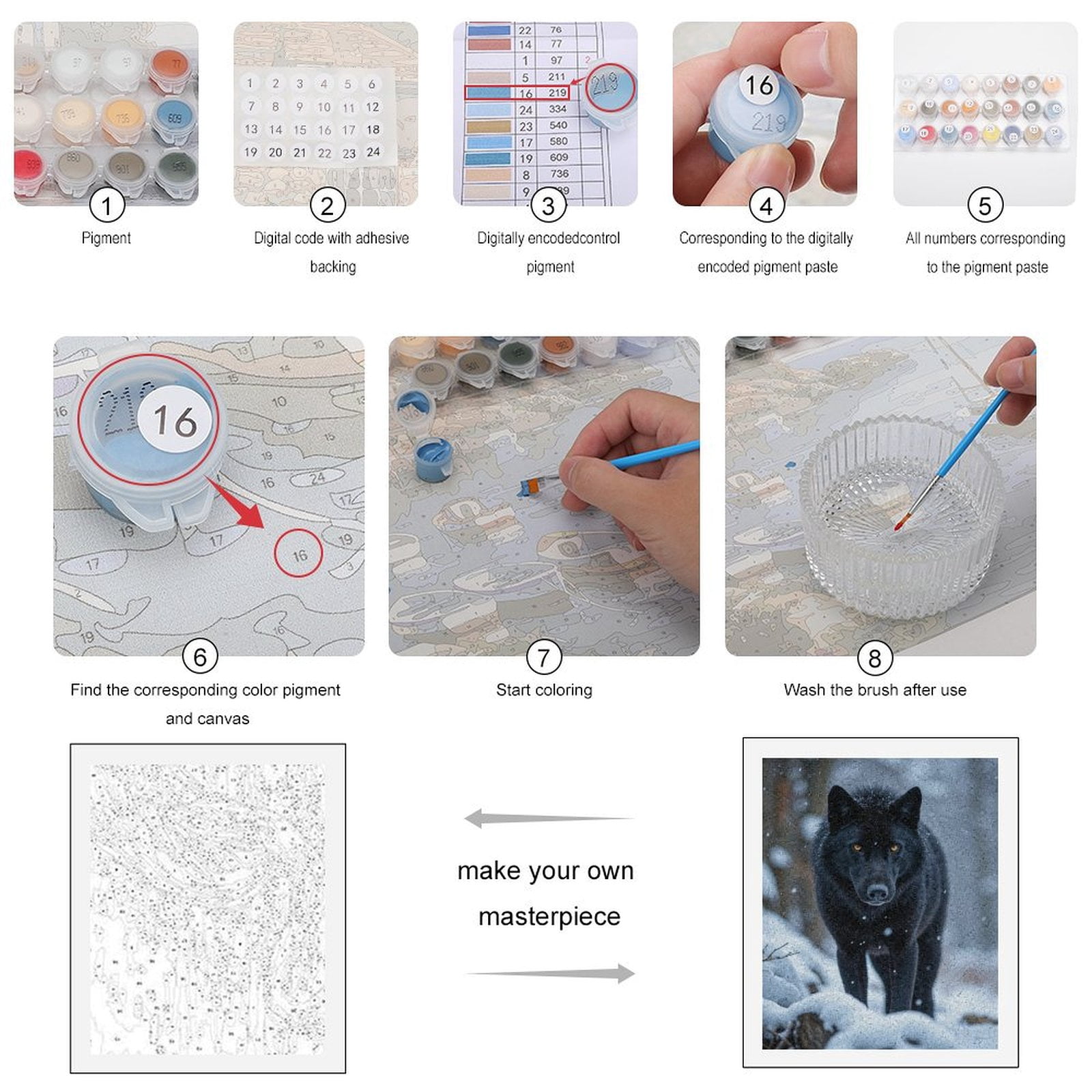 Paint by Numbers Kit for Adults, Snowy Black Wolf Gaze Paint by Numbers, Easy Paint by Numbers Kit for Adults Beginner, DIY Adult Paint by Number Kits on Canvas, Home Decor