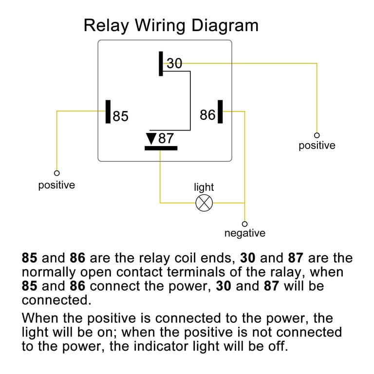 2-Pack V7 Relay Sockets With Wires - 5-Pin 80A 12V/24V DC Automotive Relay Connectors