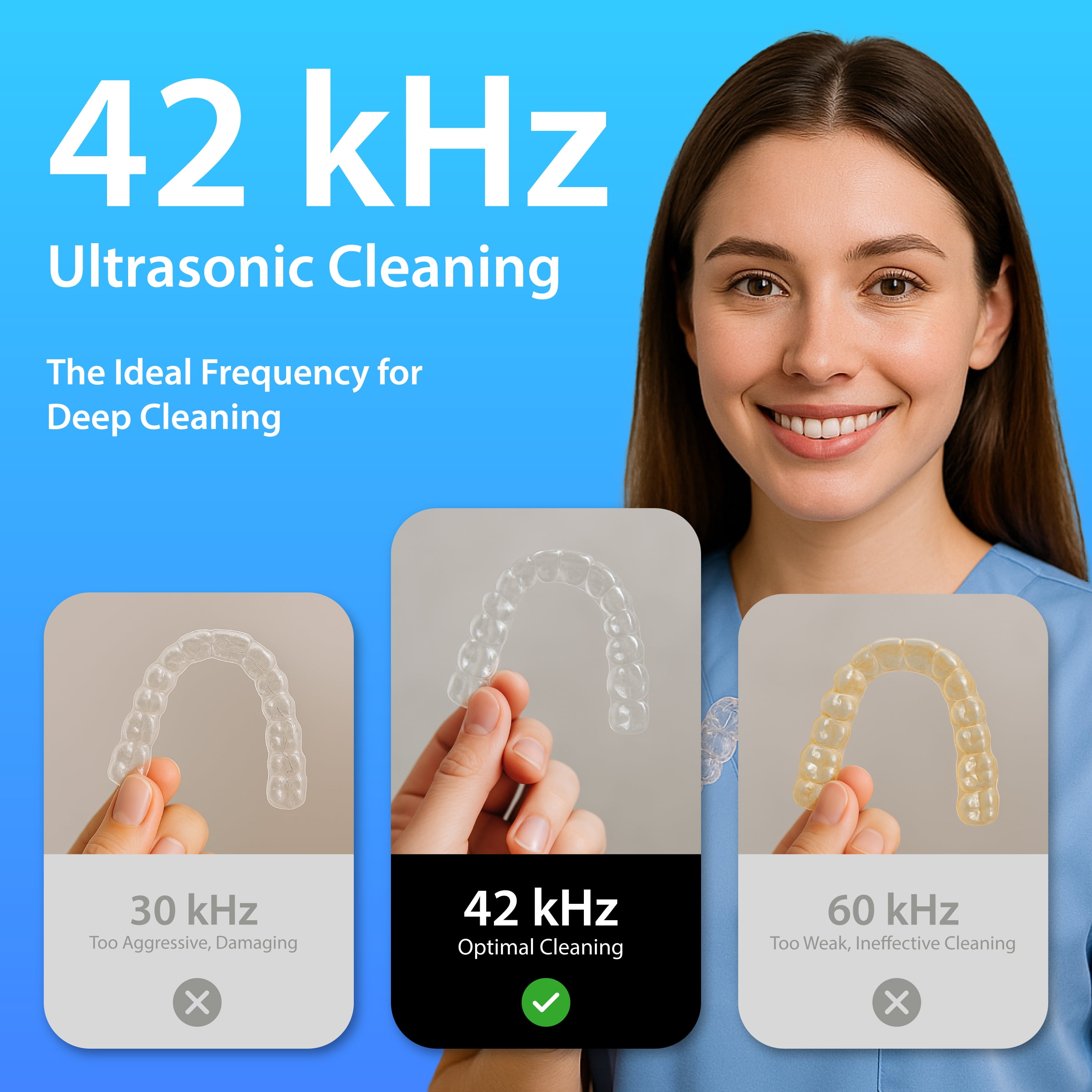 Magnasonic Ultrasonic Cleaner, 20oz Stainless Steel Tank, Digital Timer, 5 Cleaning Modes, w/ 8oz Gem & Jewelry Cleaner Concentrate Solution for All Jewelry, Eyeglasses, Watches, Dentures, Retainers