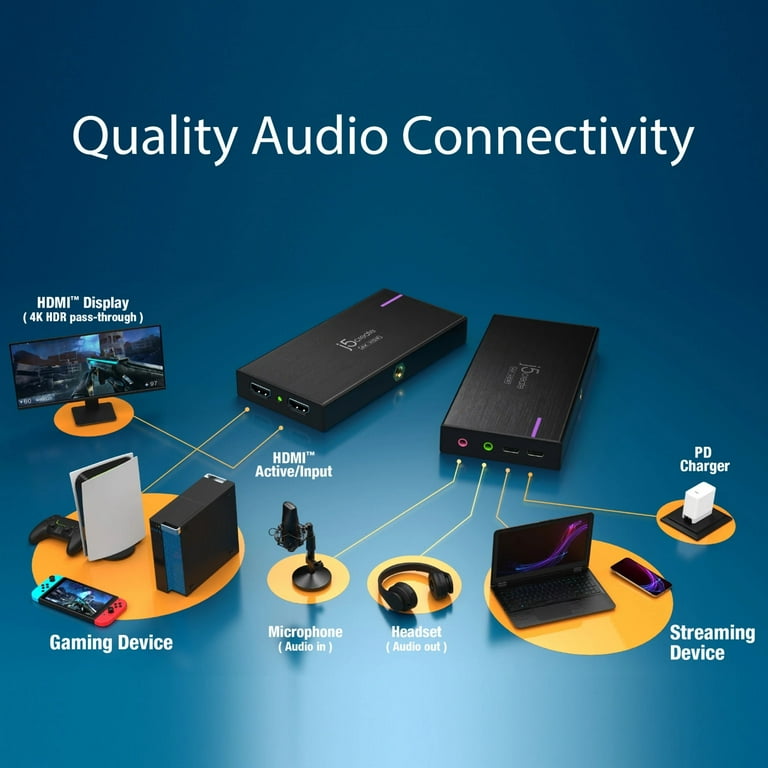 j5create 4K Game Capture Station, JVA14 - Walmart.com