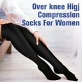 thumbnail image 3 of 3 Pairs Thigh High Compression Socks for Women and Men Circulation 20-30 mmhg Over the Knee, Best Support for Running, Cycling, Nursing, 3 of 7