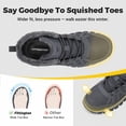 thumbnail image 4 of Fittington Men's Winter Boots Fleece Lining Warm Snow Boots Non-Slip and Water Resistant Wide Fit Ankle Boots 8 Wide, 4 of 10