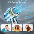 thumbnail image 2 of Secador de pelo Guowo 160000 RPM Professional High Speed Ionic, 2 of 7