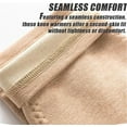 thumbnail image 4 of Winter seamless knee warmers with pockets, Adjustable Thick Plush Leg Knee Pads Sleeves, leg warmers for Men Women, 4 of 7