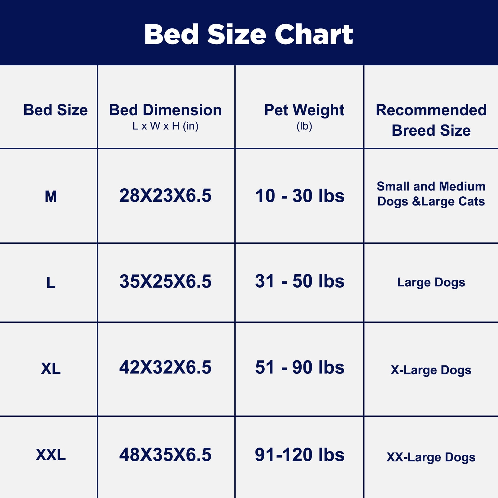 Large Orthopedic Dog Bed, Waterproof Dog Couch Bed with Removable Washable Cover, Large Dog Sofa Bed, Egg-crate Foam, Waterproof Lining, Nonskid Bottom, Gray, 35in