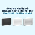 thumbnail image 2 of Medify MA-35 Genuine Replacement Filter for Black MA-35 Purifiers | Smoke, Dust, Odors, Pet Dander | 3 in 1 with Pre-filter, HEPA H13 and Activated Carbon | Removal of 0.1 to 0.3 Microns | 1-Pack, 2 of 5
