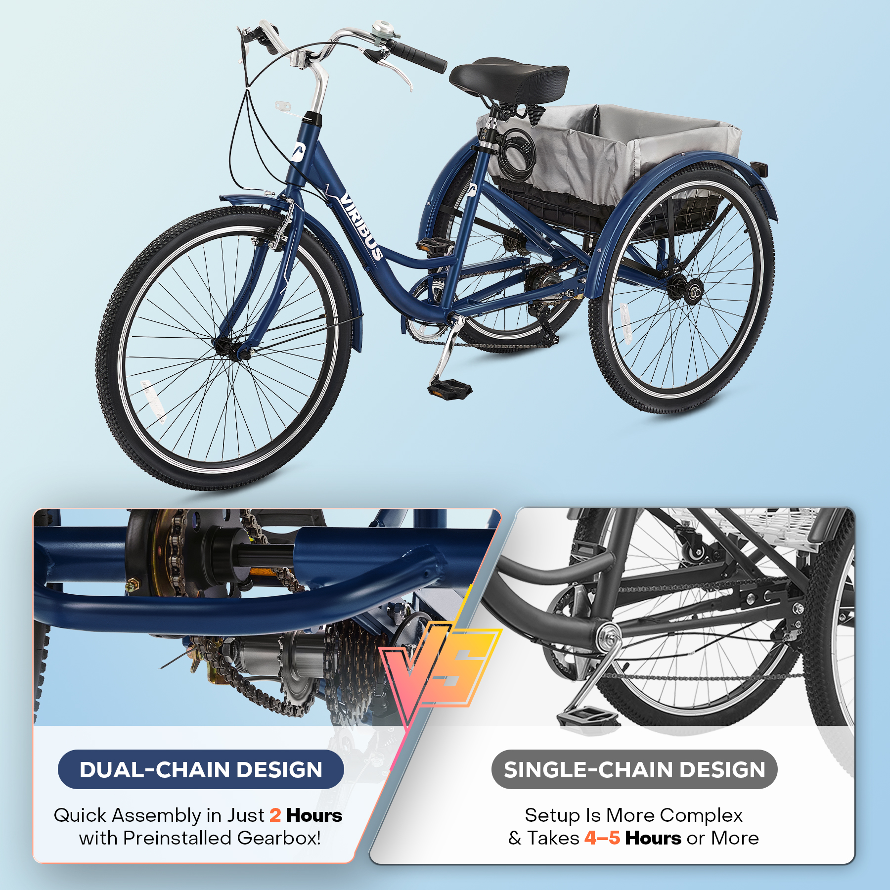 Viribus Hybrid Bike, 700c City Commute Cruiser Bike with 7 Speed Drivetrain 28" Wheel Step Through Frame Front Basket Rear Cargo Rack Dual V Brakes,Pink