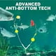 thumbnail image 4 of Double Reverse Fishing Hook Set, Anti-Water Grass Design, Single Pack, 4 of 5