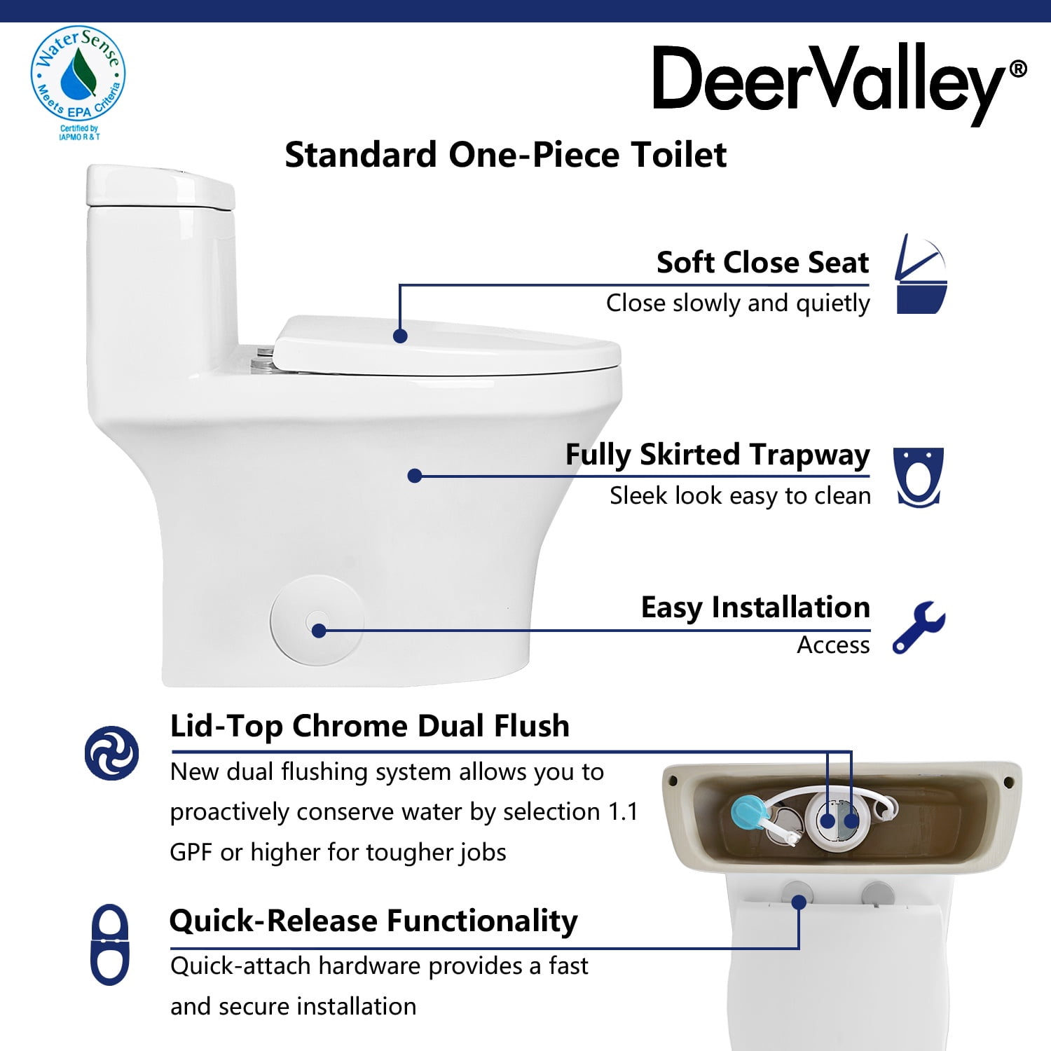 DV-1F0075 Prism One-Piece Modern Toilet, Comfortable Seat Height Toilet with Dual-Flush Fully Glazed (Seat Included)