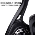 thumbnail image 6 of Spinning Fishing Reel 18lbs Max Drag Heavy Duty Saltwater Freshwater Fishing Reel with Alloy Spool Wood Handle 12 Bearings Smooth Casting Wheel Anti-Corrosion Metal Spool for Bass Trout Fishing, 6 of 6
