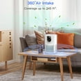 thumbnail image 5 of Aircillin AP0801 Air Purifier with Fragrance Sponge, HEPA H13 Filter, 398 Sq ft, White, 5 of 8
