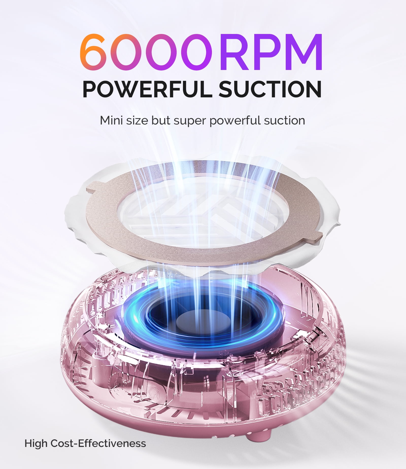 MelodySusie Mini Nail Dust Collector,HProA 6000RPM Portable Suction Vacuum Fan with 30 Pcs Filter Papers,Green