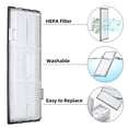 thumbnail image 4 of Replacement Parts Kit For Xiaomi Roborock S7 T7s Robot Vacuum Cleaner, 4 of 4