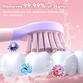 thumbnail image 3 of JTF Kids Electric Toothbrush with 6 Brush Heads, 5 Modes Sonic Electric Toothbrush, IPX7 Waterproof, Rechargeable Power Toothbrush for Home School Travel with Stickers for Girls and Boys, 3 of 9
