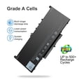 thumbnail image 4 of 10x Batteries J60J5 Battery For Dell Latitud J6OJ5, 4 of 7