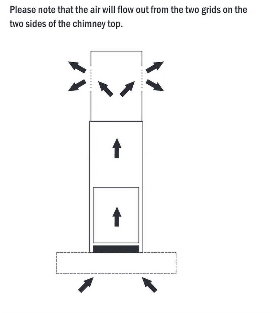 Premium 36" Range Hood