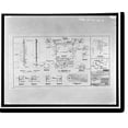thumbnail image 2 of Historic Framed Print, Big Tujunga Dam, 809 West Big Tujunga Road, Sunland, Los Angeles County, CA - 4, 17-7/8" x 21-7/8", 2 of 9